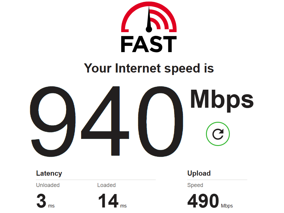 Tachus fiber internet speed test results from fast.com